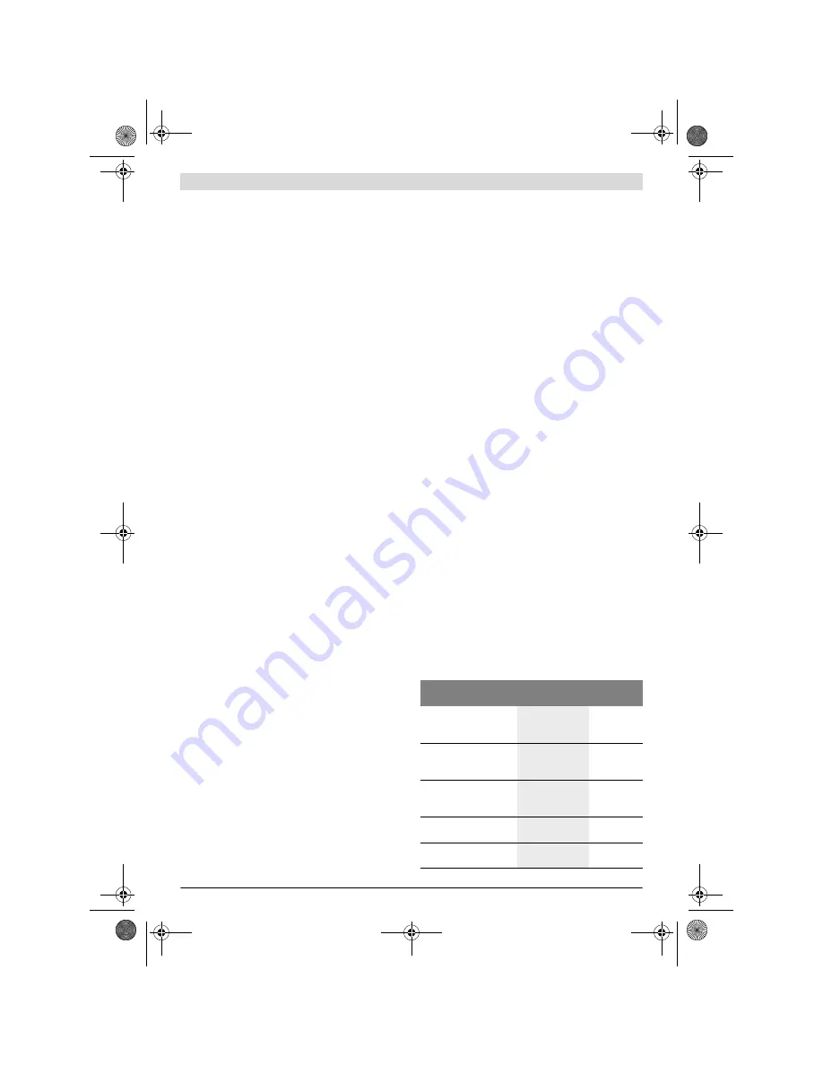 Bosch GMF 1600 CE Original Instructions Manual Download Page 216