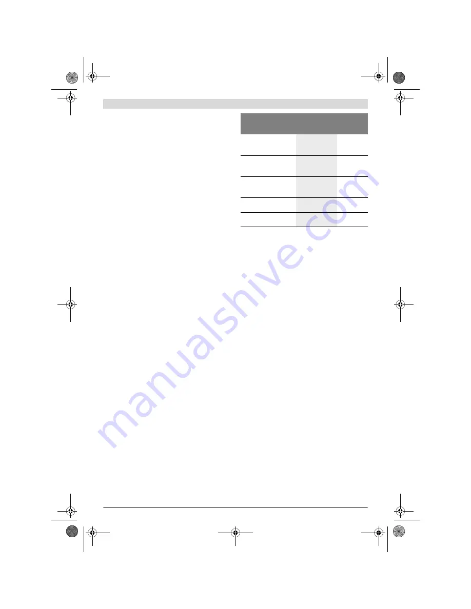 Bosch GMF 1600 CE Original Instructions Manual Download Page 233