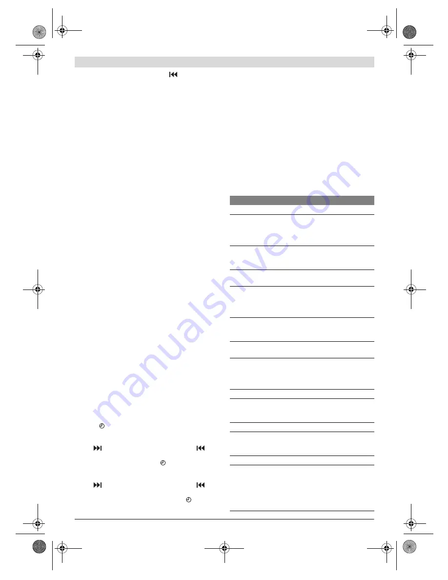 Bosch GML 10,8 V-LI Professional Original Instructions Manual Download Page 21