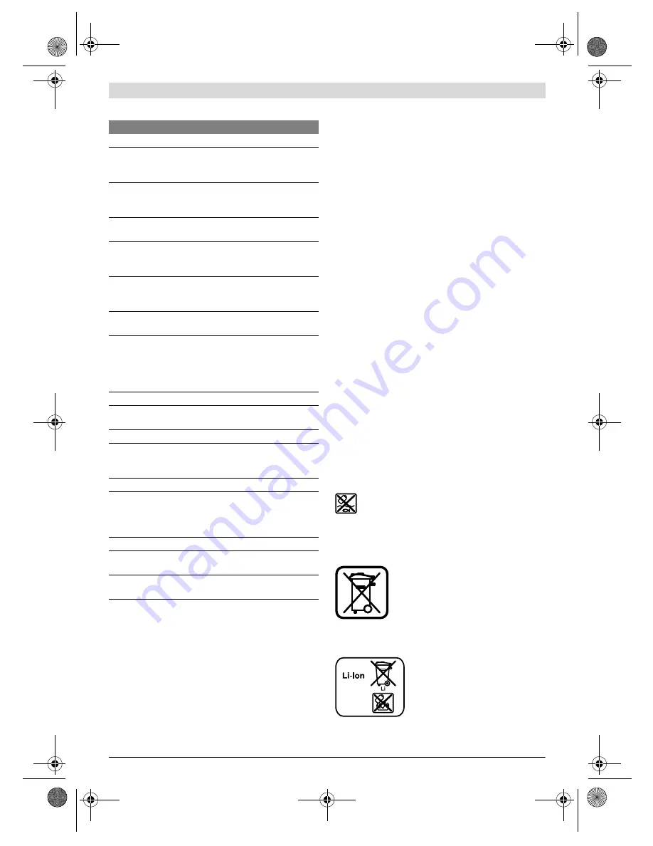 Bosch GML 10,8 V-LI Professional Original Instructions Manual Download Page 119