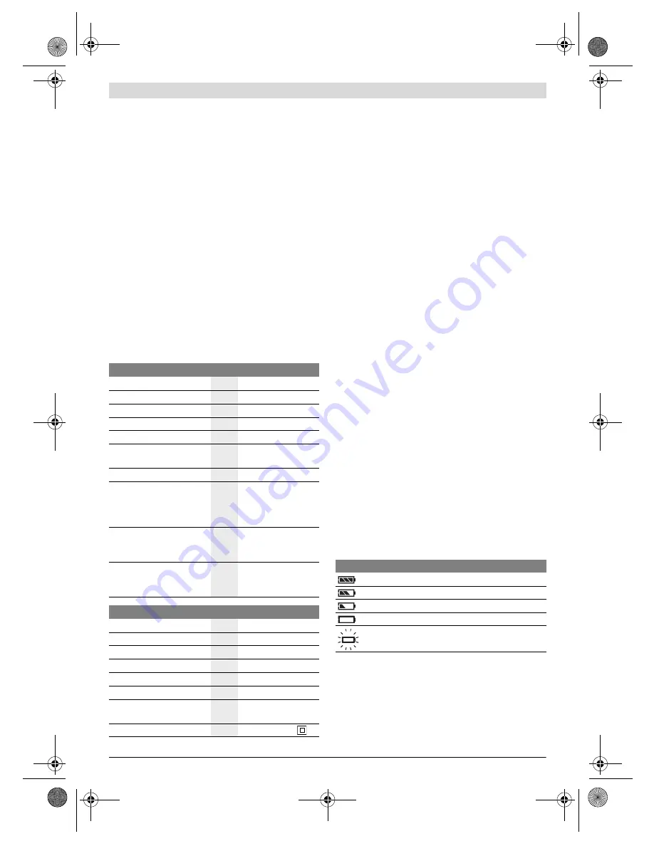 Bosch GML 10,8 V-LI Professional Original Instructions Manual Download Page 126