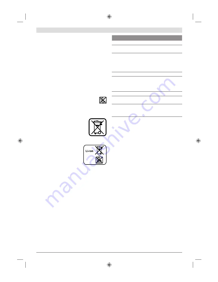 Bosch GML 20 Instruction Manual Download Page 206