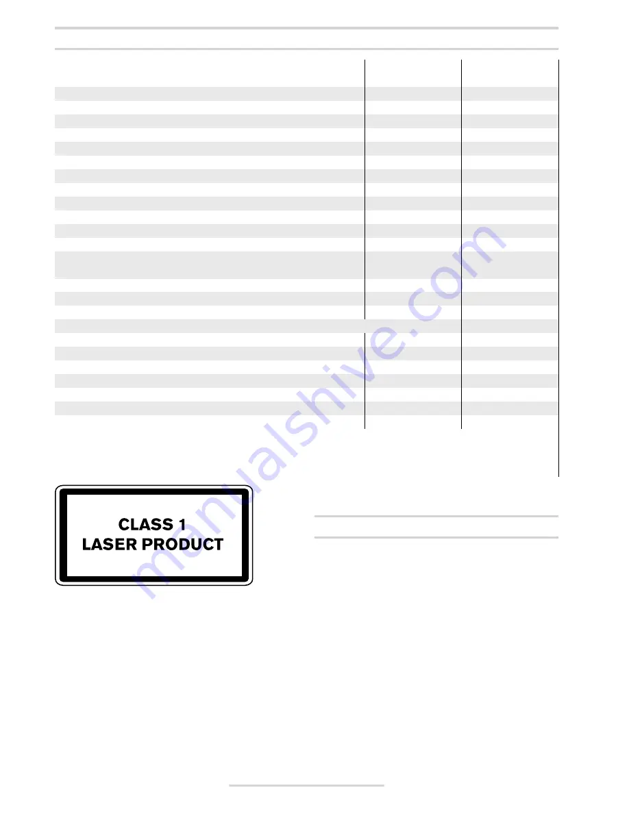 Bosch GML 24 V Operating Instructions Manual Download Page 38