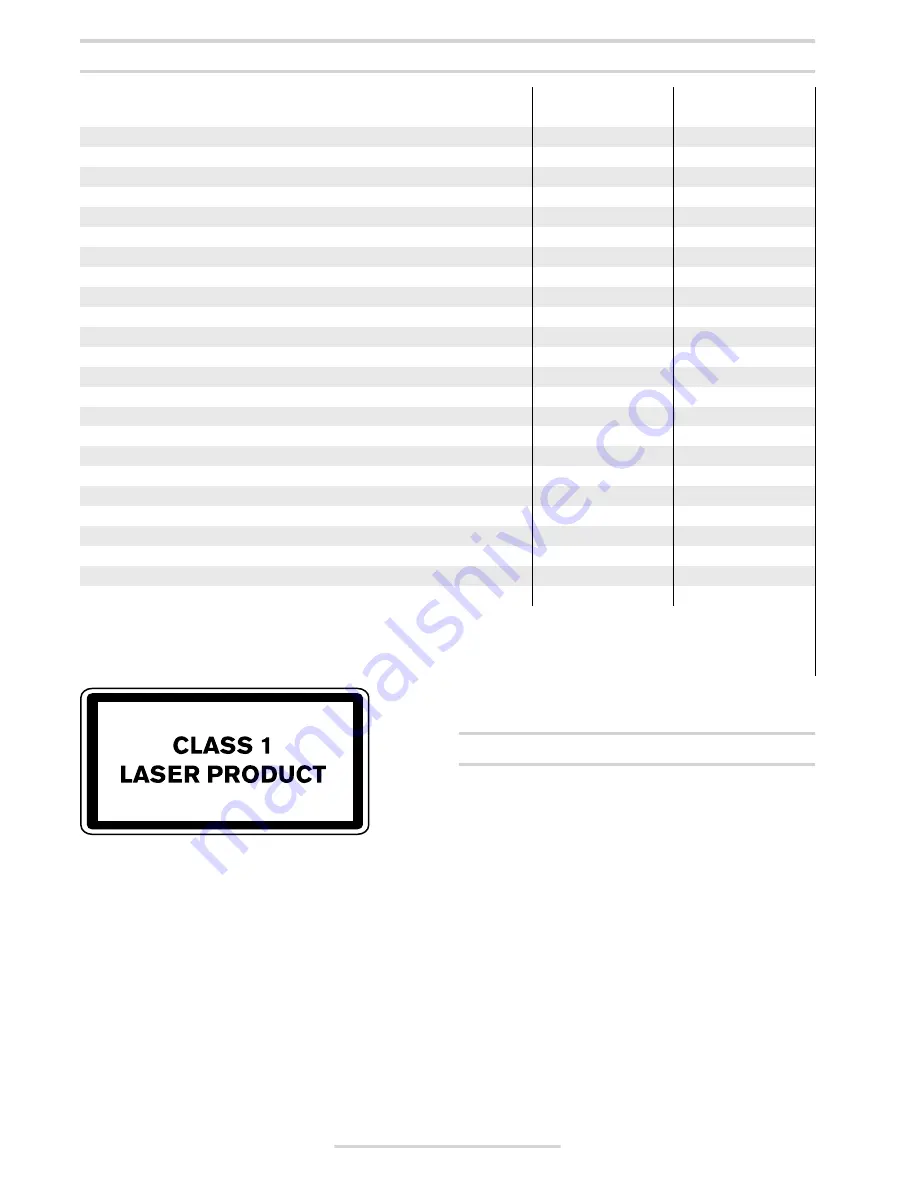 Bosch GML 24 V Operating Instructions Manual Download Page 106