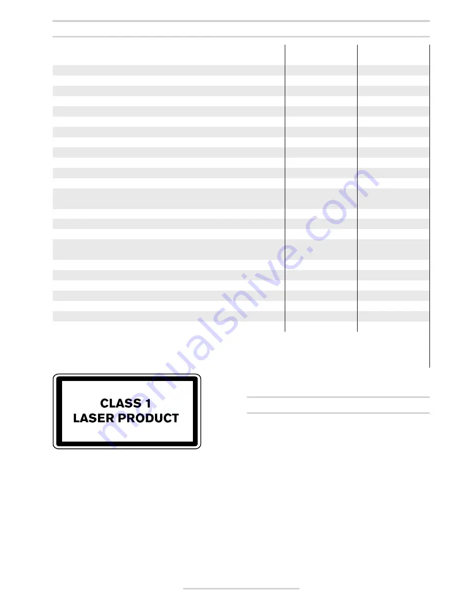 Bosch GML 24 V Operating Instructions Manual Download Page 115