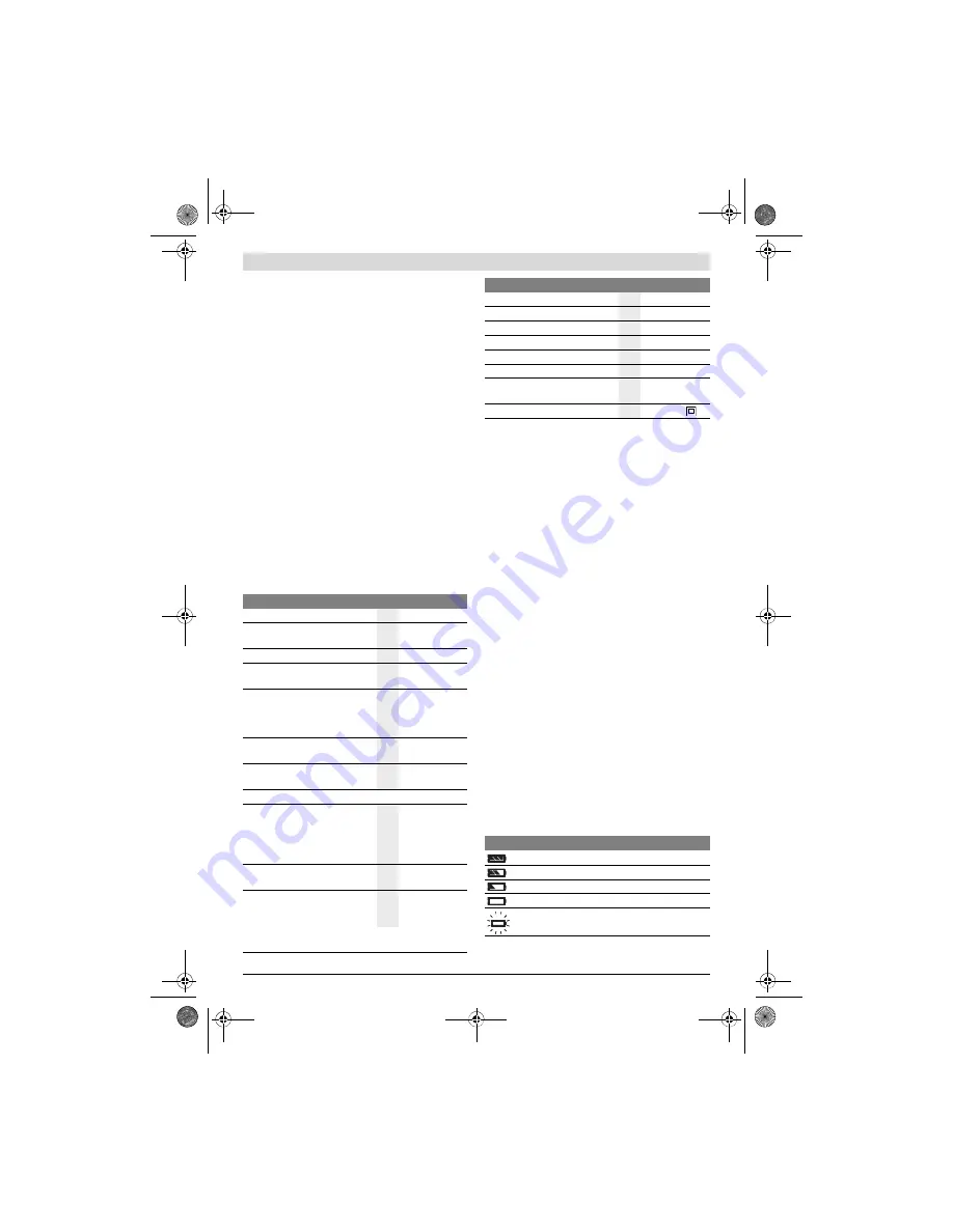 Bosch GML SoundBoxx Professional Original Instructions Manual Download Page 33