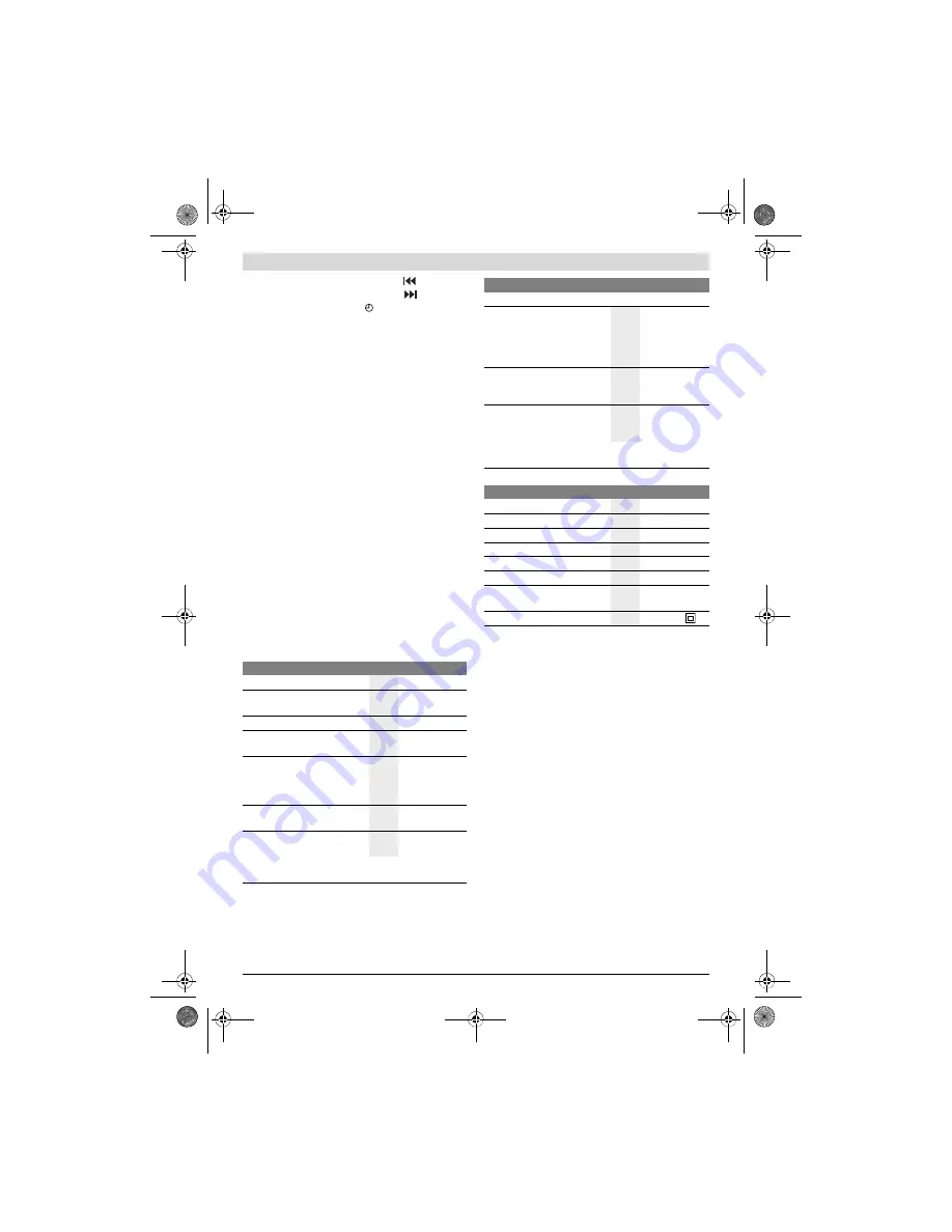 Bosch GML SoundBoxx Professional Original Instructions Manual Download Page 82