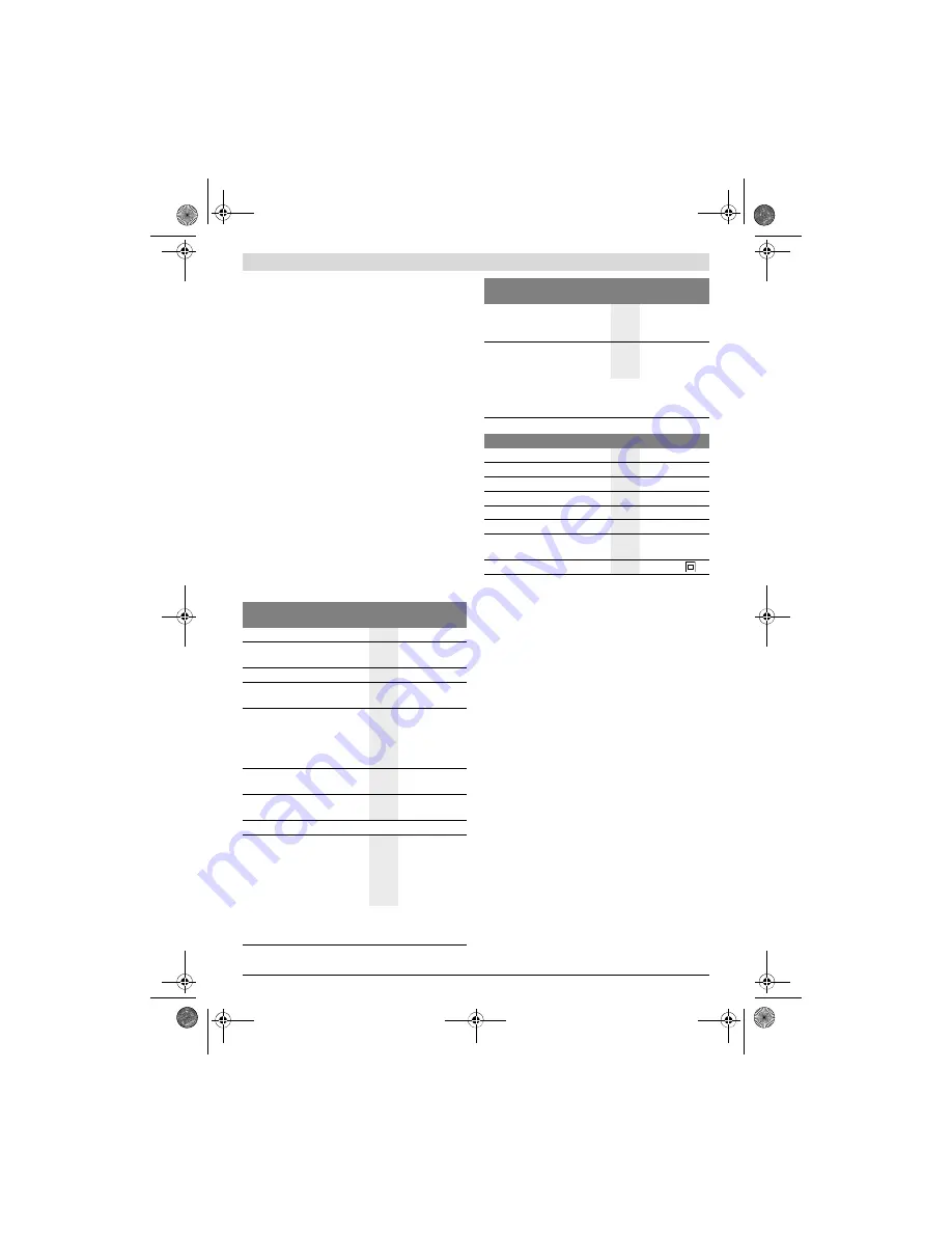 Bosch GML SoundBoxx Professional Original Instructions Manual Download Page 117