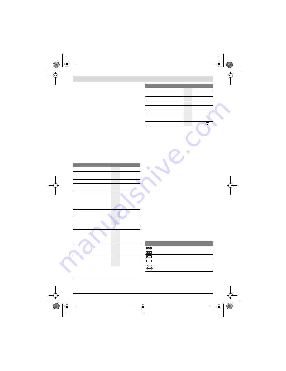 Bosch GML SoundBoxx Professional Original Instructions Manual Download Page 147