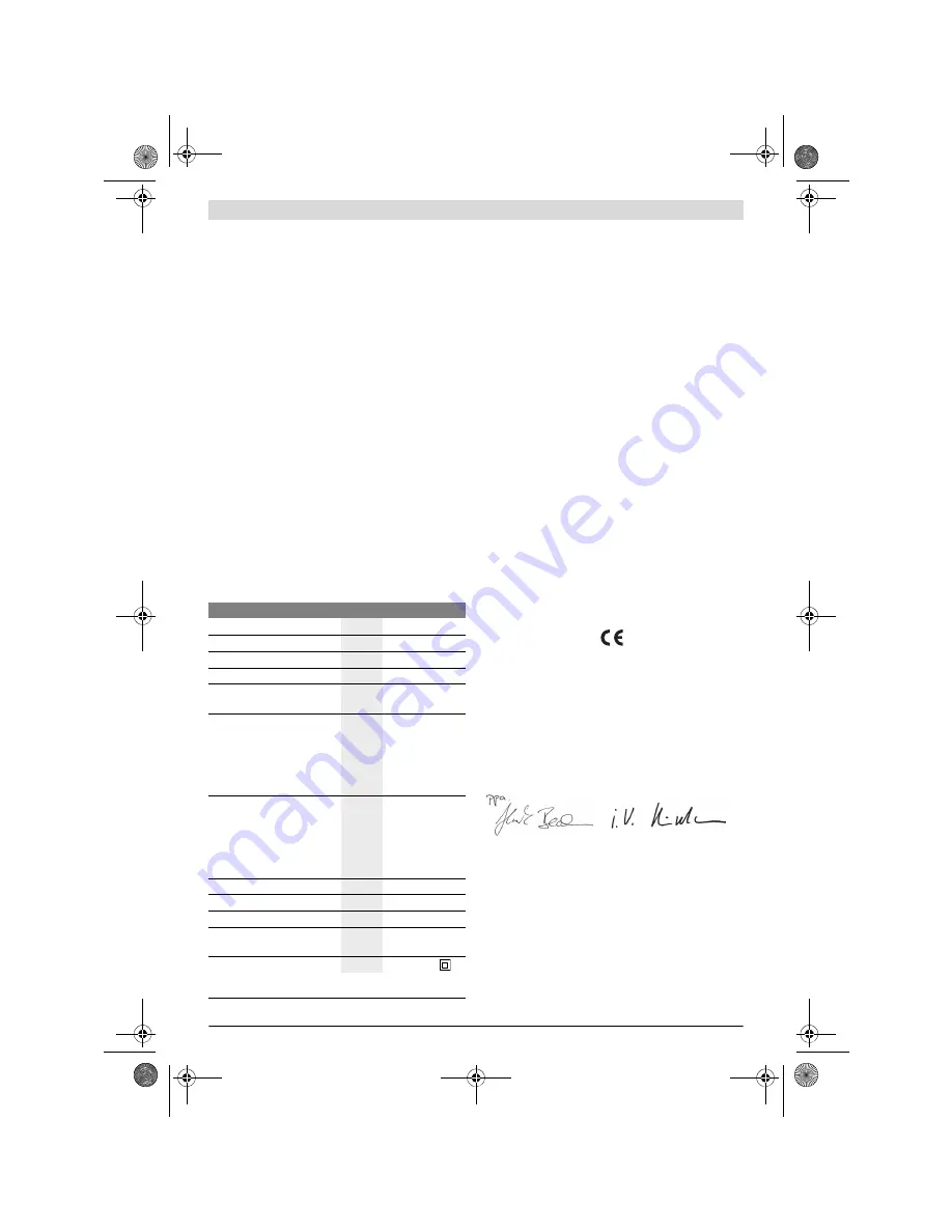 Bosch GNF 65 A PROFESSIONAL Original Instructions Manual Download Page 201