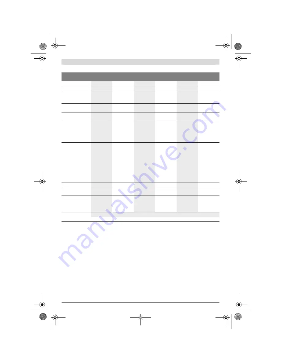 Bosch GOL 20 D Professional Original Instructions Manual Download Page 69