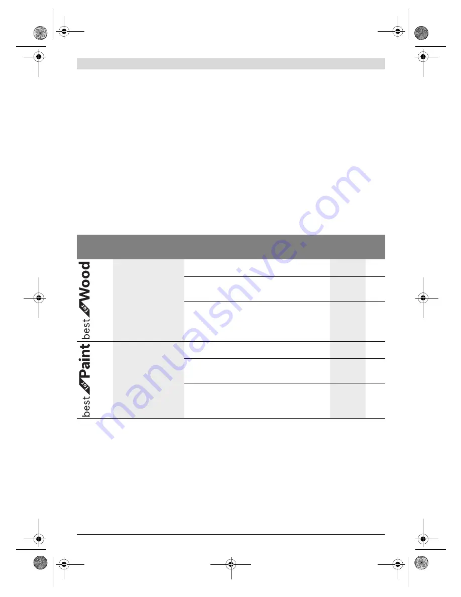 Bosch GOP 250 CE Original Instructions Manual Download Page 124