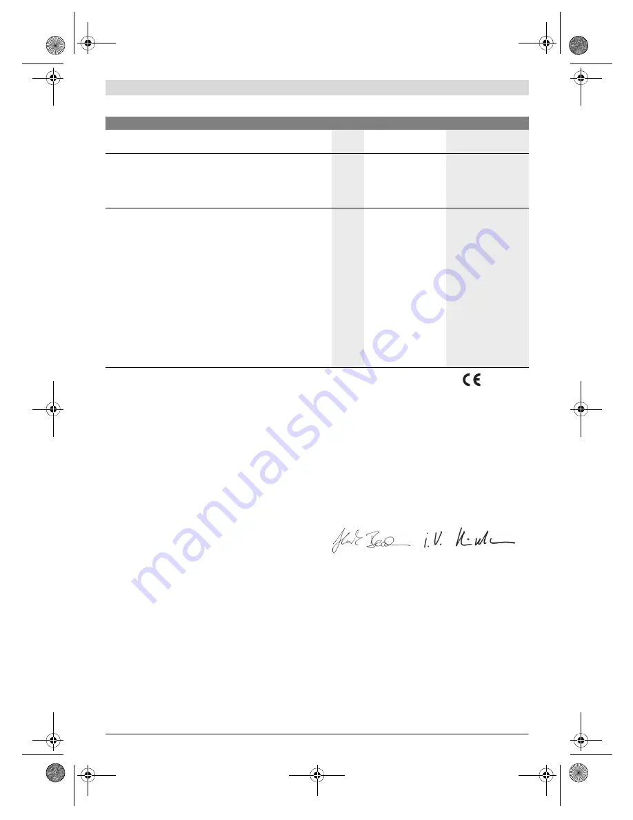 Bosch GOP 250 CE Original Instructions Manual Download Page 151