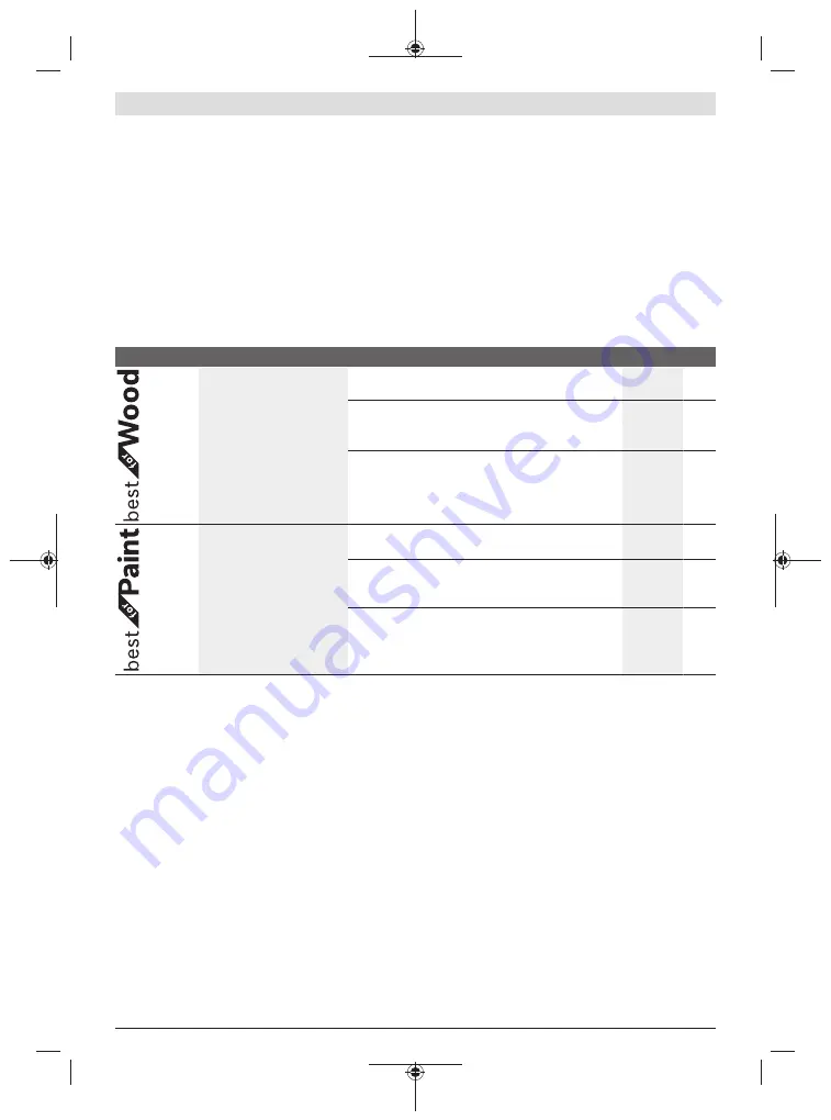 Bosch GOP 30-28 Professional Original Instructions Manual Download Page 252