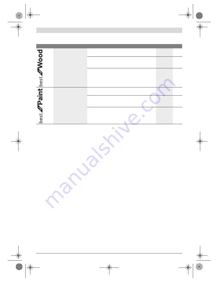 Bosch GOP Professional 250 CE 300 SCE Original Instructions Manual Download Page 17