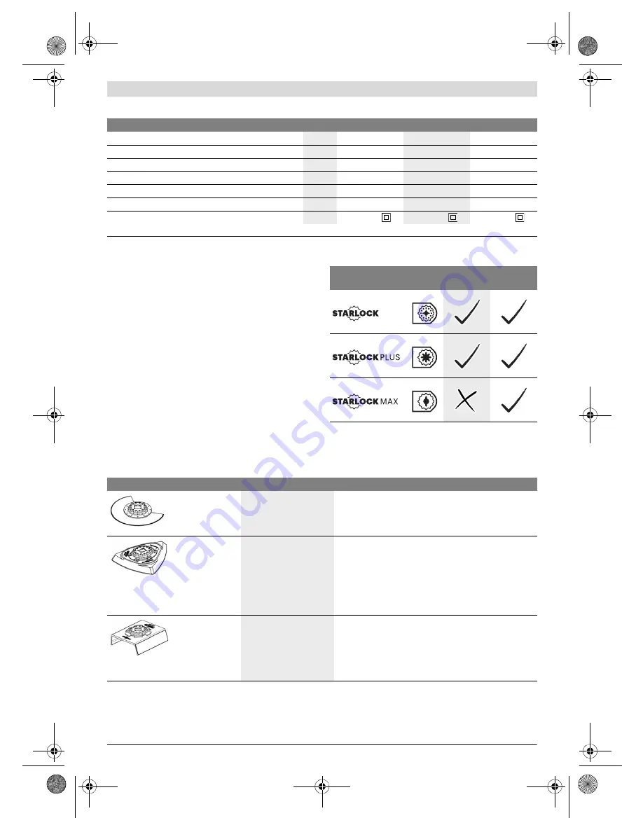 Bosch GOP Professional 30-28 Original Instructions Manual Download Page 9