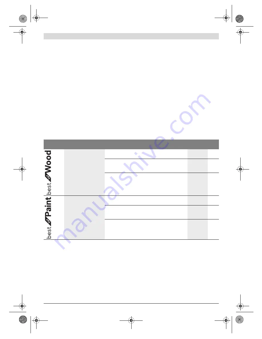 Bosch GOP Professional 30-28 Original Instructions Manual Download Page 22