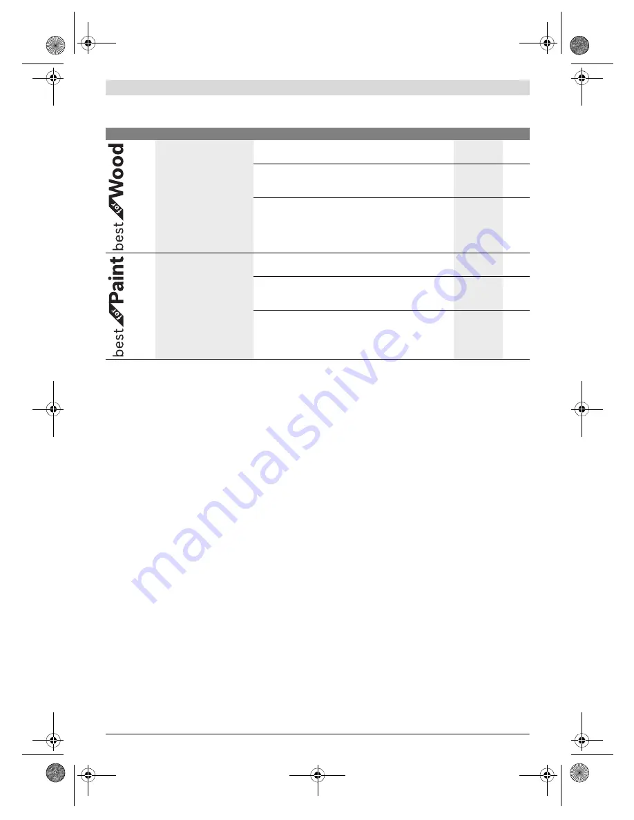 Bosch GOP Professional 30-28 Original Instructions Manual Download Page 31