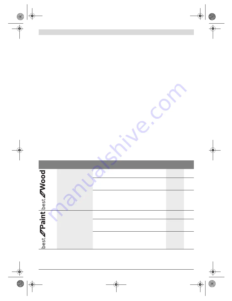 Bosch GOP Professional 30-28 Original Instructions Manual Download Page 39