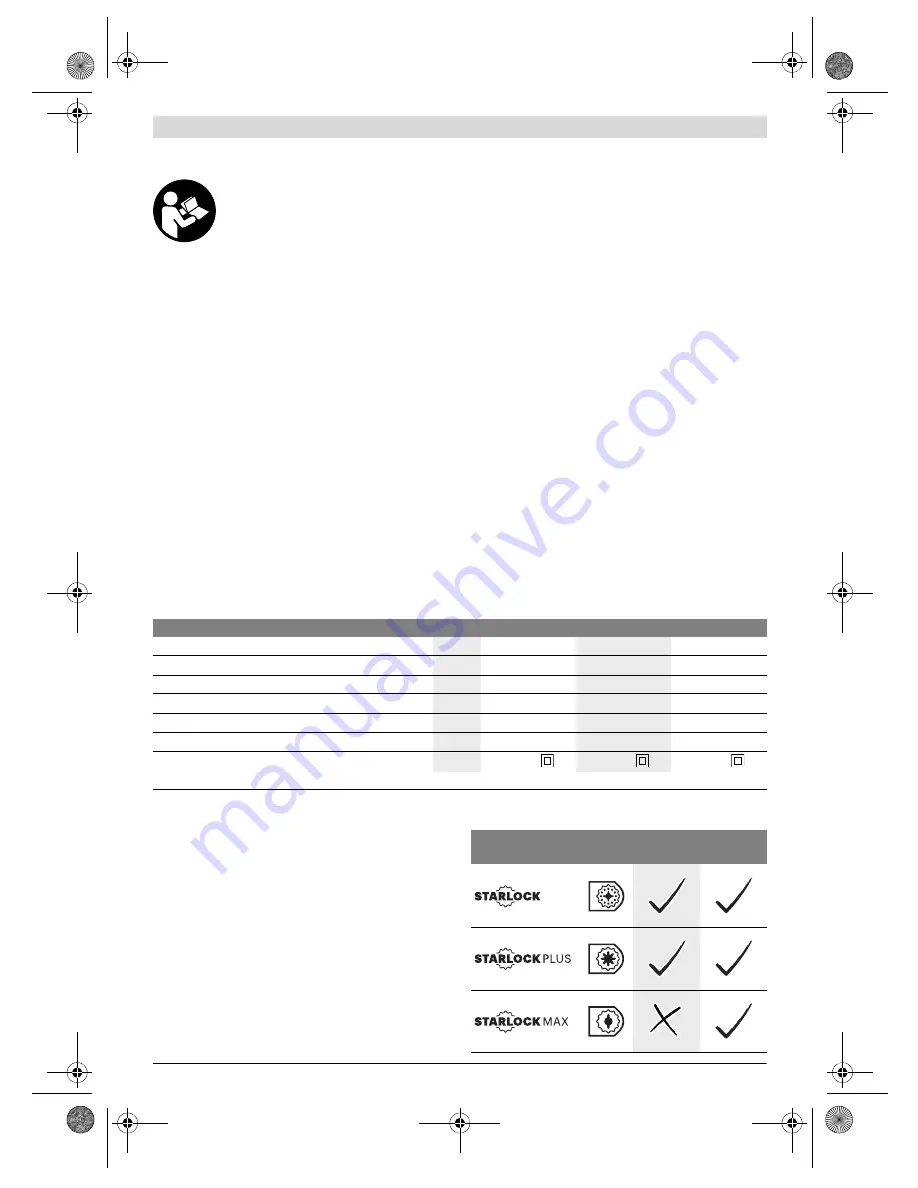 Bosch GOP Professional 30-28 Original Instructions Manual Download Page 43