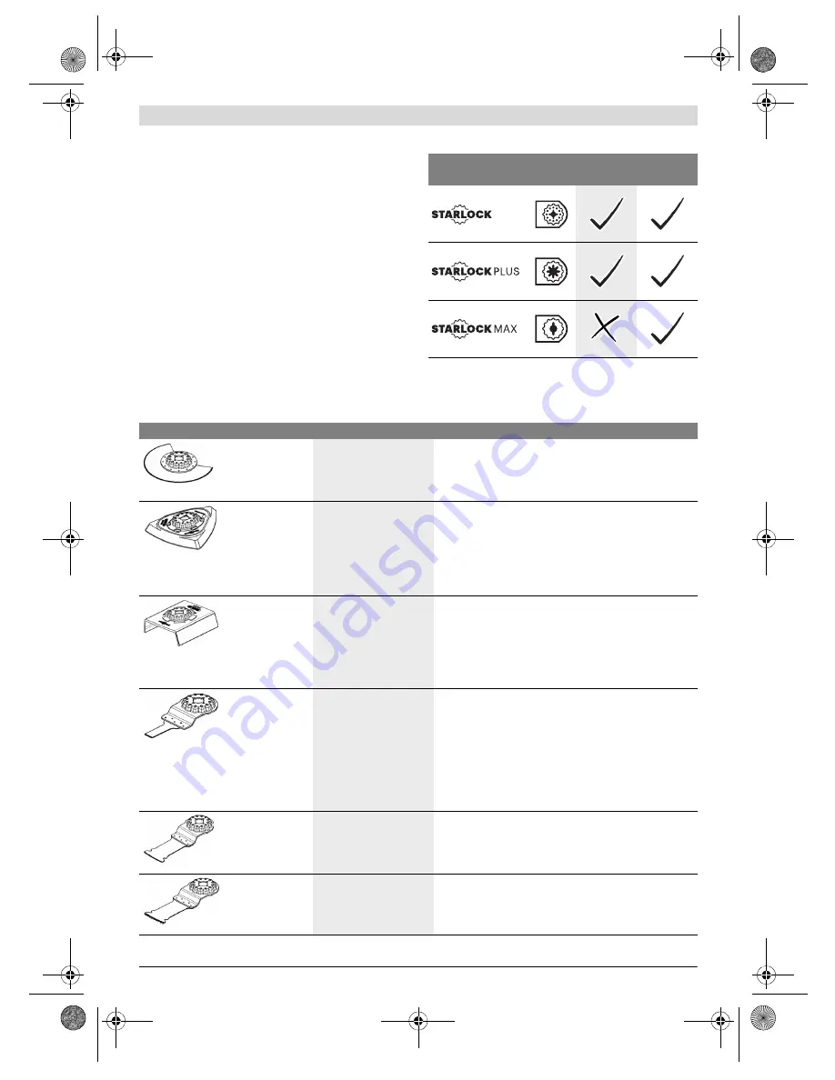 Bosch GOP Professional 30-28 Original Instructions Manual Download Page 51