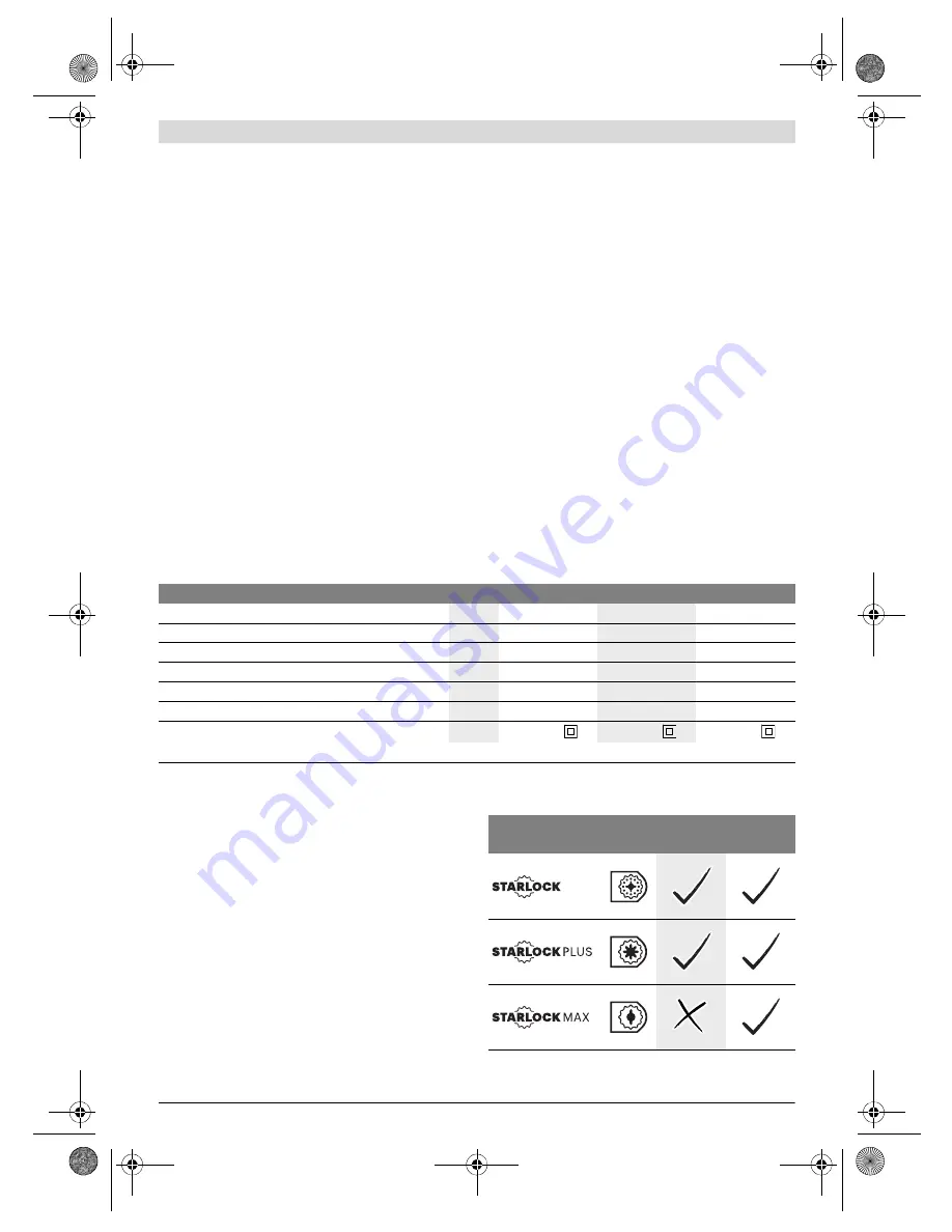 Bosch GOP Professional 30-28 Original Instructions Manual Download Page 58