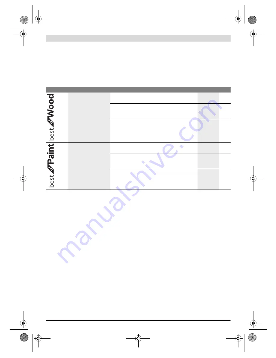 Bosch GOP Professional 30-28 Original Instructions Manual Download Page 62