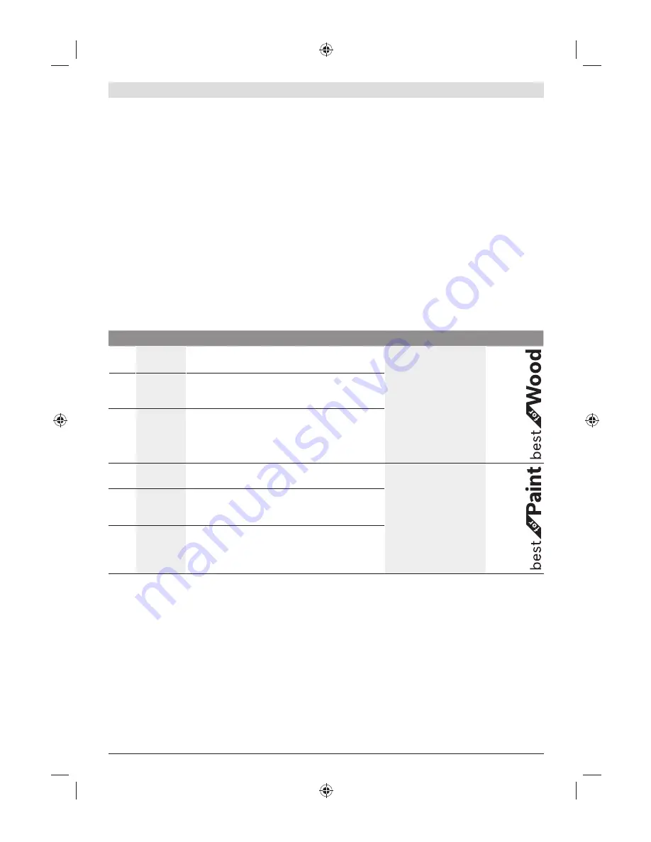 Bosch GOP Professional 30-28 Original Instructions Manual Download Page 101