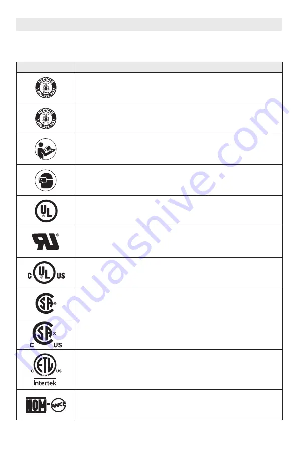 Bosch GPB18V-2C Operating/Safety Instructions Manual Download Page 42