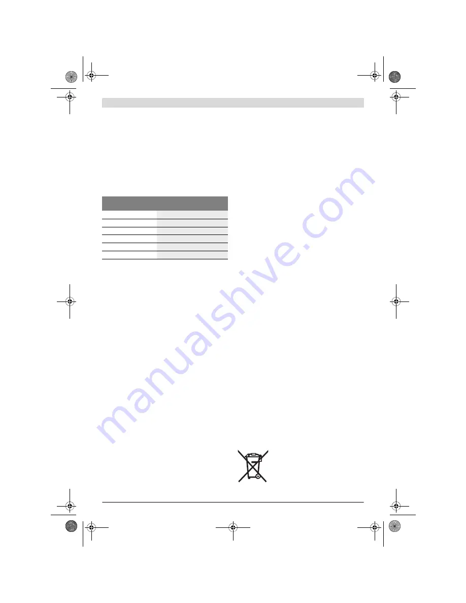 Bosch GPO 14 CE Original Instructions Manual Download Page 188