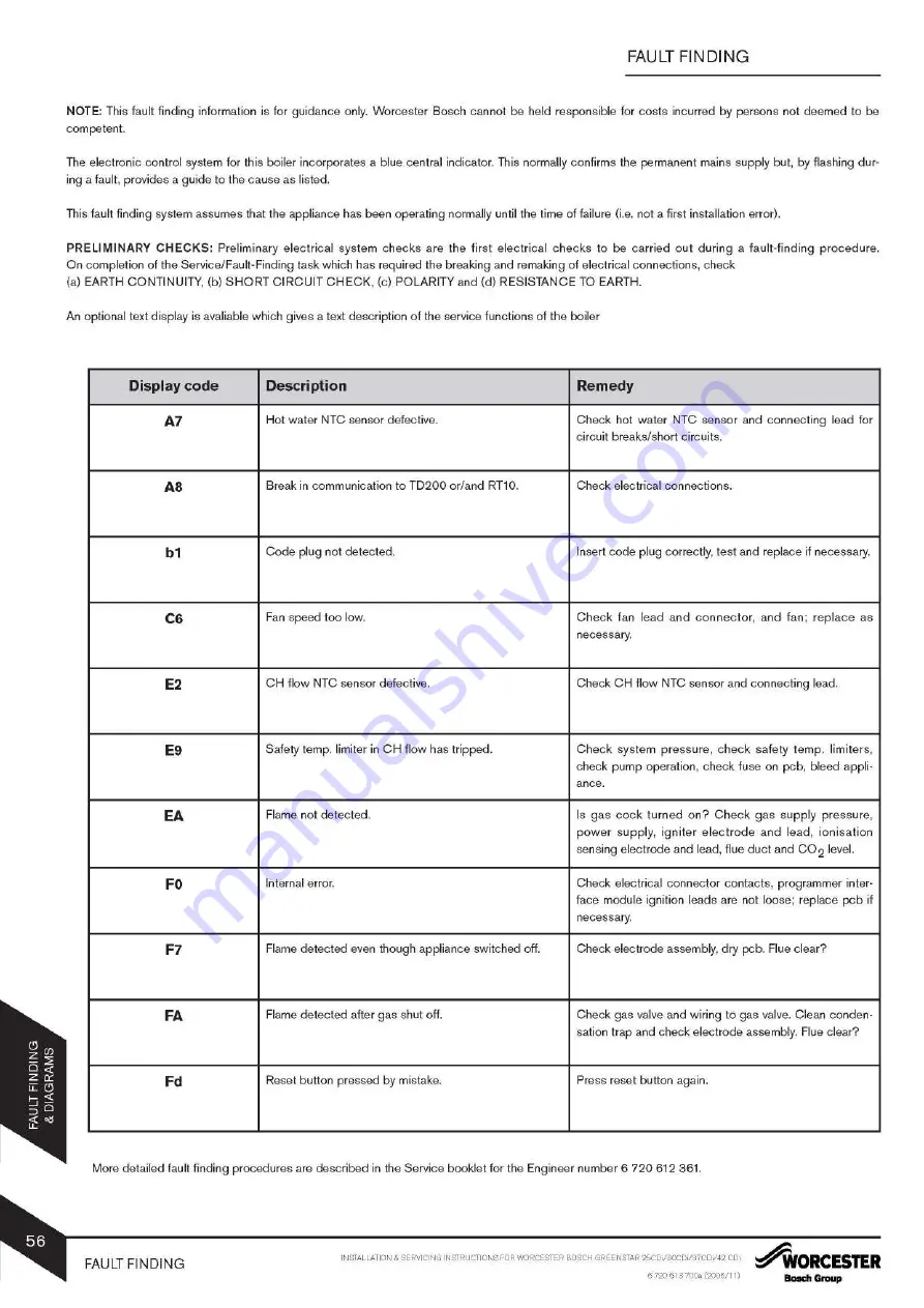 Bosch GREENSTAR 30CDi System Instruction Manual Download Page 56