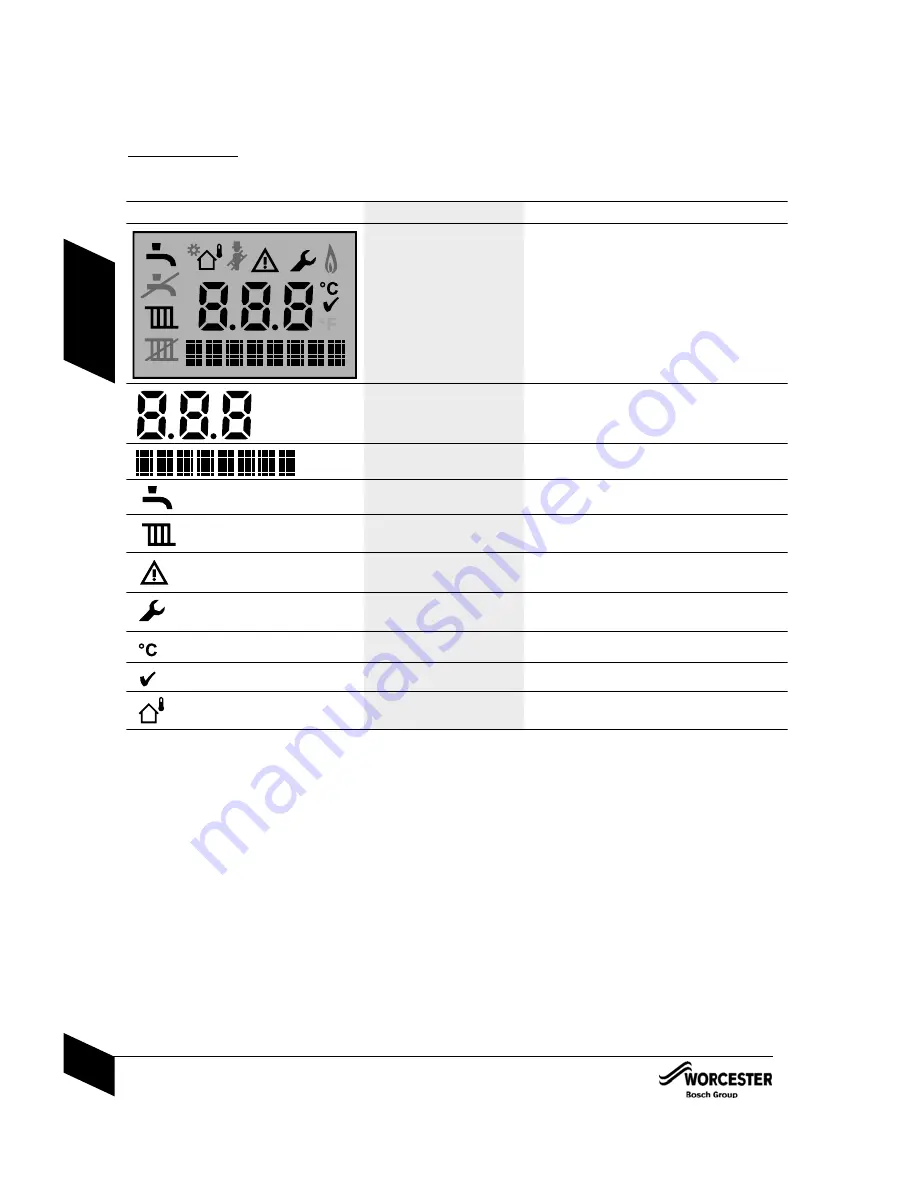 Bosch GREENSTAR HEATSLAVE II EXTERNAL 12/18 User Instructions & Customer Care Manual Download Page 6