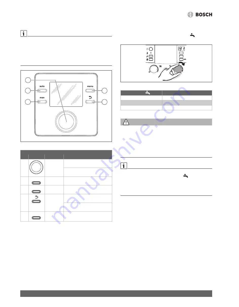 Bosch Greenstar Series Installation And Service Instructions For Contractors Download Page 52