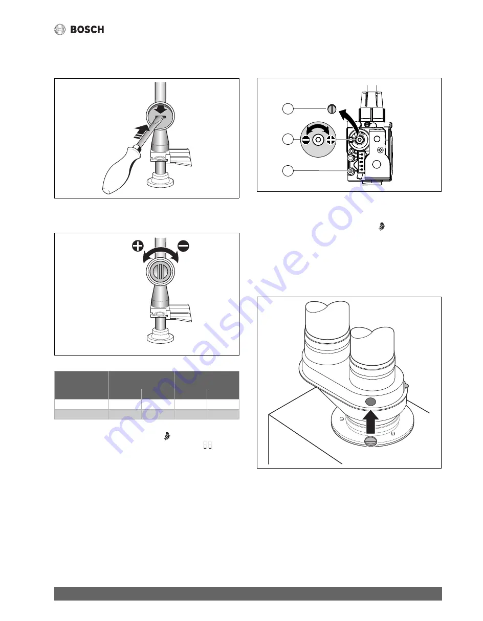 Bosch Greenstar Series Installation And Service Instructions For Contractors Download Page 63