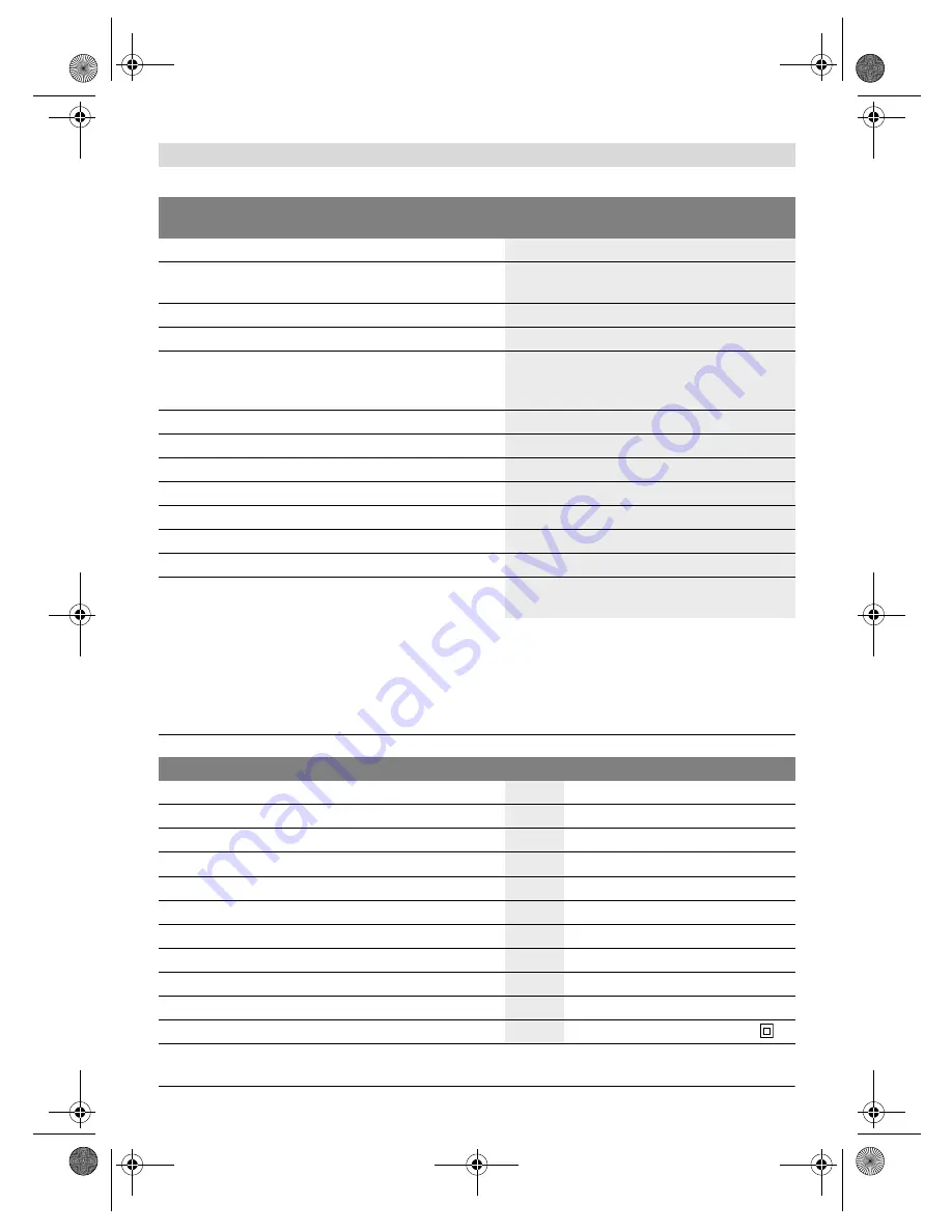 Bosch GRL 150 HV Professional Original Instructions Manual Download Page 251