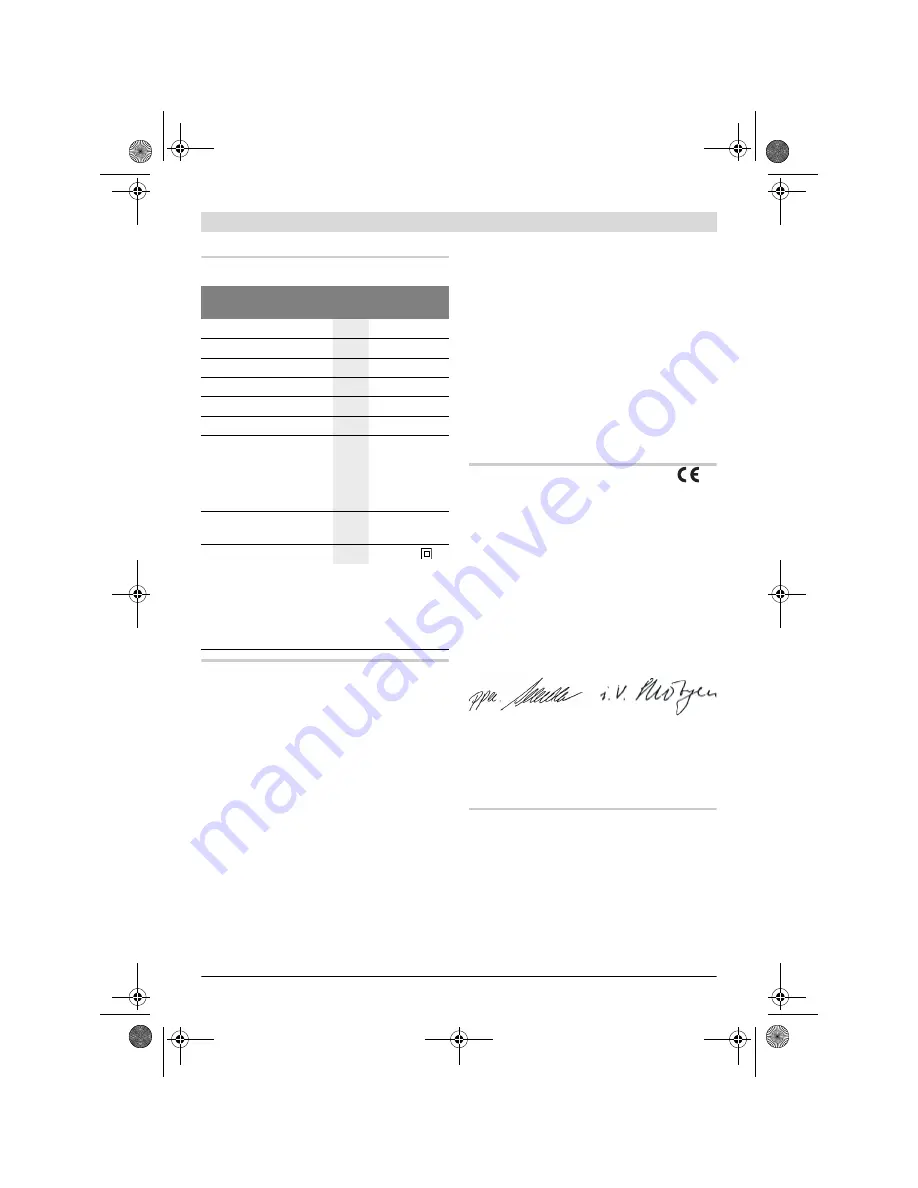 Bosch GSA 1200 E Professional Original Instructions Manual Download Page 86