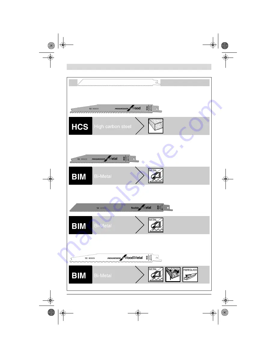 Bosch GSA 18 V-LI Original Operating Instructions Download Page 3