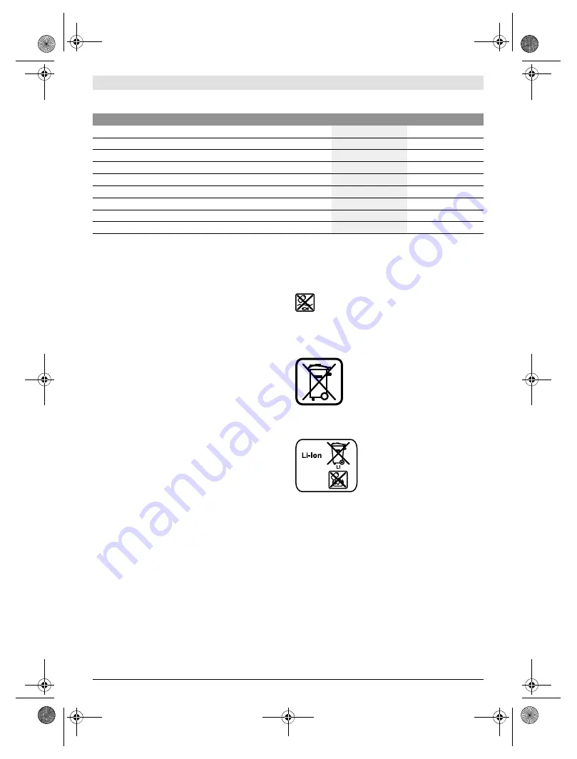 Bosch GSB 18-2-LI Professional Original Instructions Manual Download Page 77