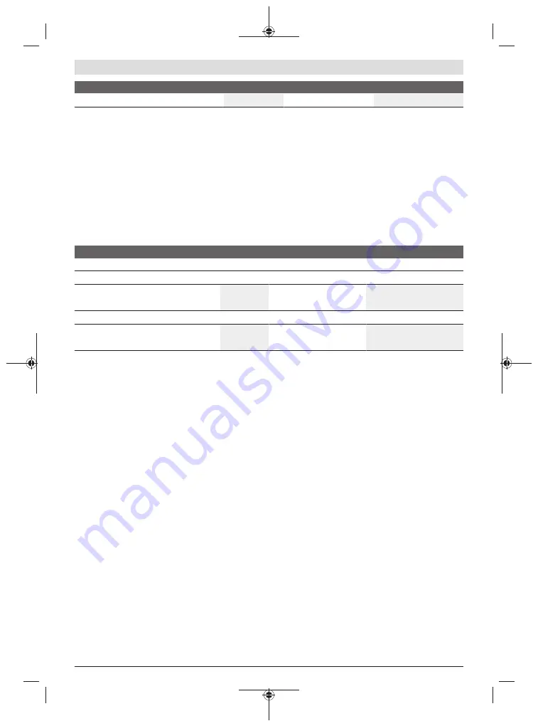 Bosch GSB 18V-85 C Original Instructions Manual Download Page 101