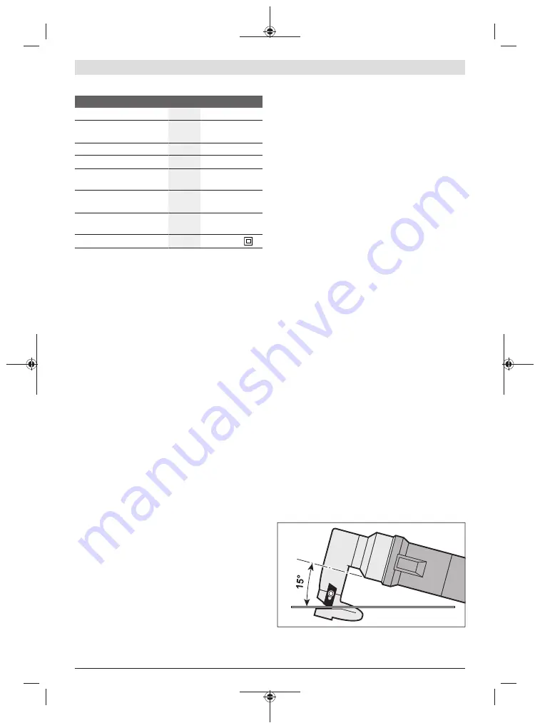 Bosch GSC 2,8 Professional Original Instructions Manual Download Page 15