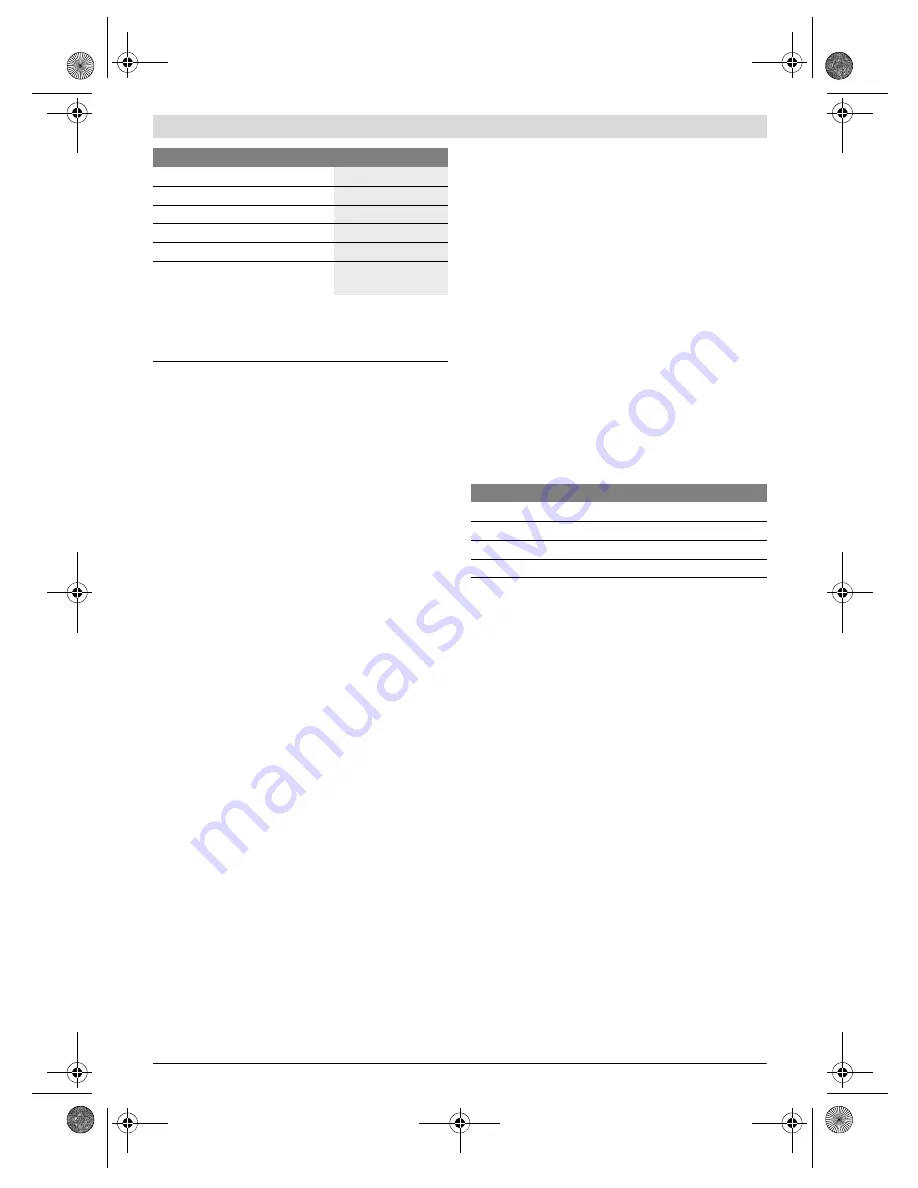 Bosch GSL 2 Original Instructions Manual Download Page 15