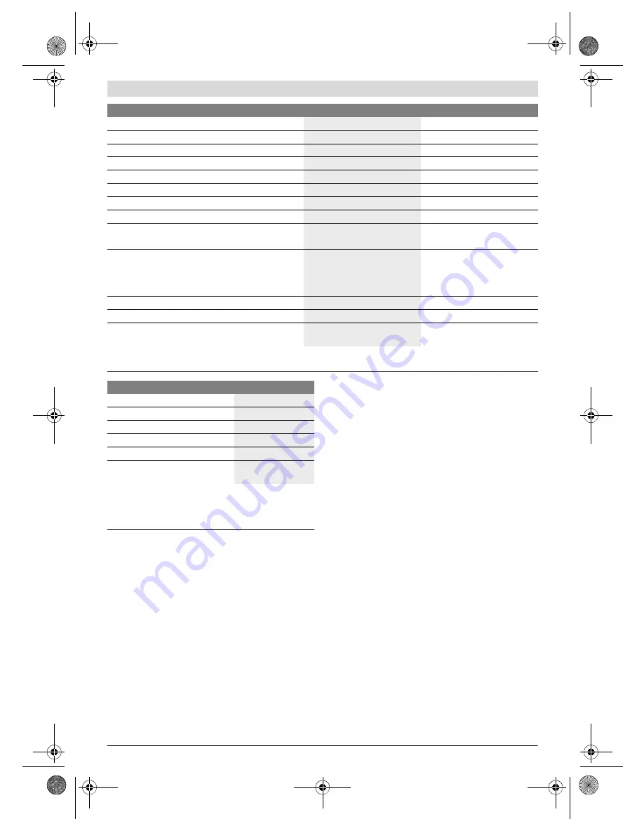 Bosch GSL 2 Original Instructions Manual Download Page 85