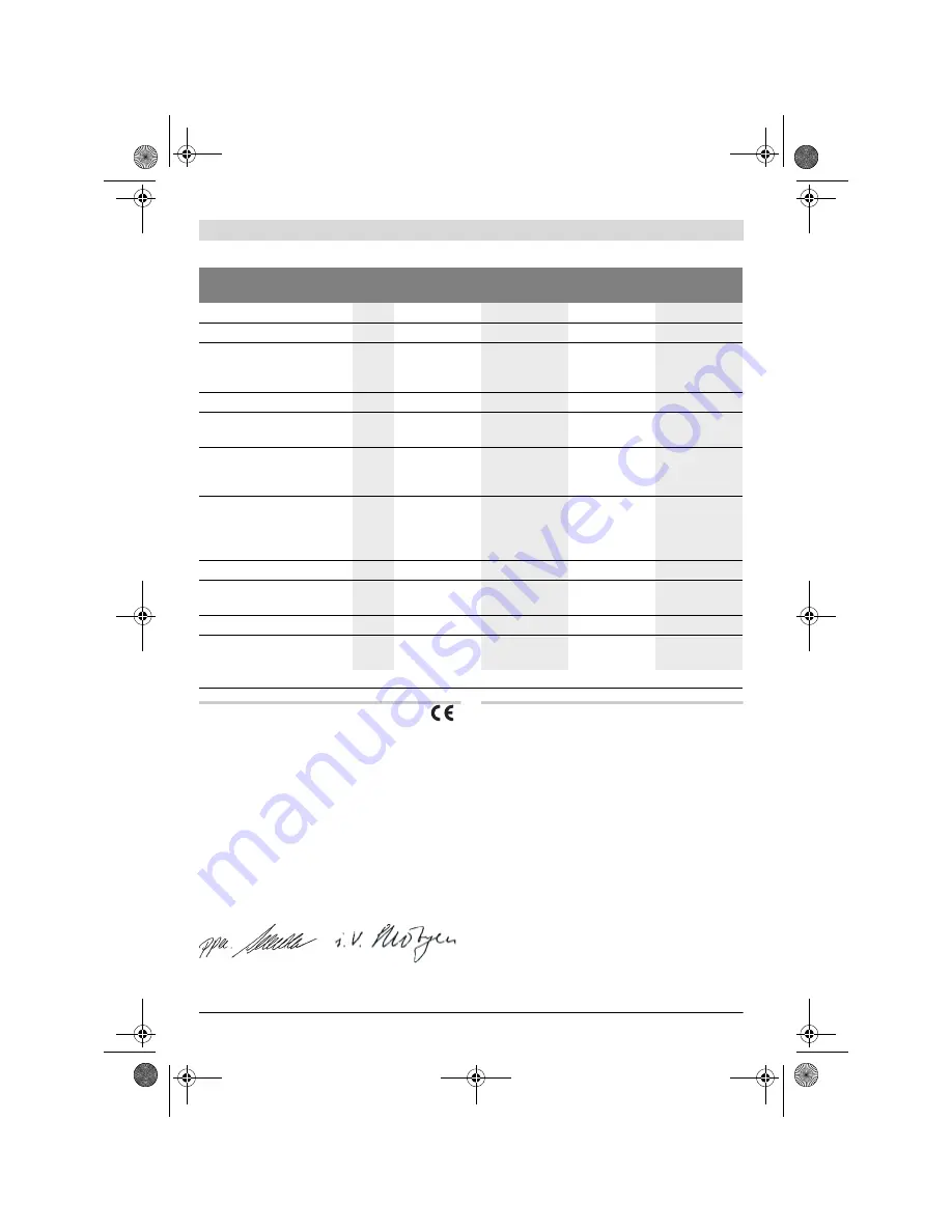 Bosch GSR 14 Original Instructions Manual Download Page 95