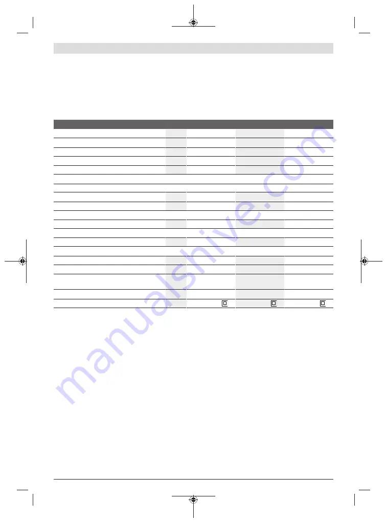 Bosch GSS 140-1 A Professional Original Instructions Manual Download Page 33