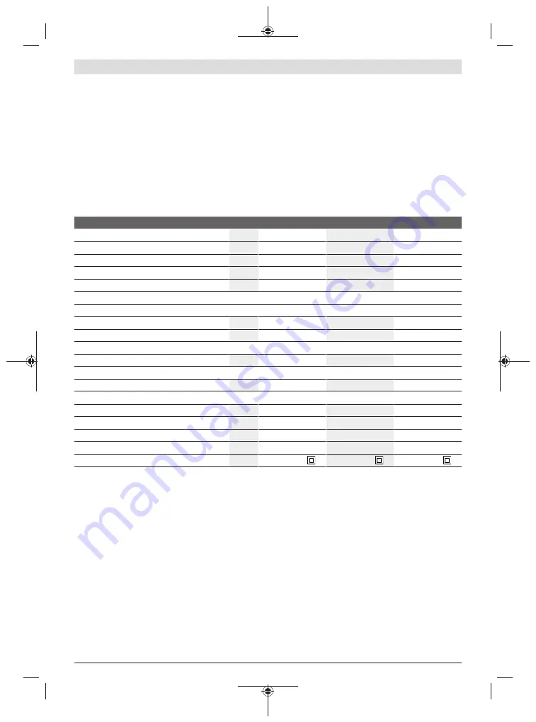 Bosch GSS 140-1 A Professional Original Instructions Manual Download Page 134