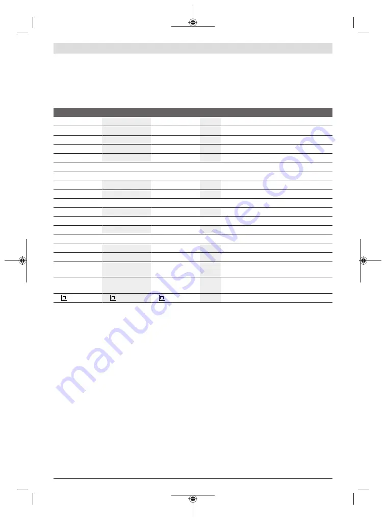 Bosch GSS 140-1 A Professional Original Instructions Manual Download Page 163