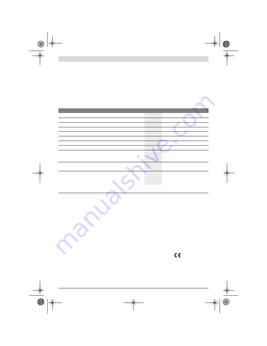 Bosch GSS 18V-10 Professional Original Instructions Manual Download Page 72