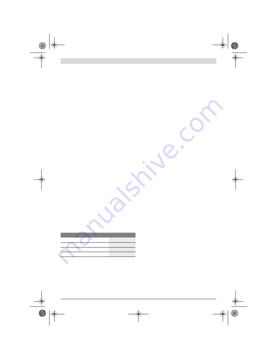 Bosch GSS 18V-10 Professional Original Instructions Manual Download Page 98