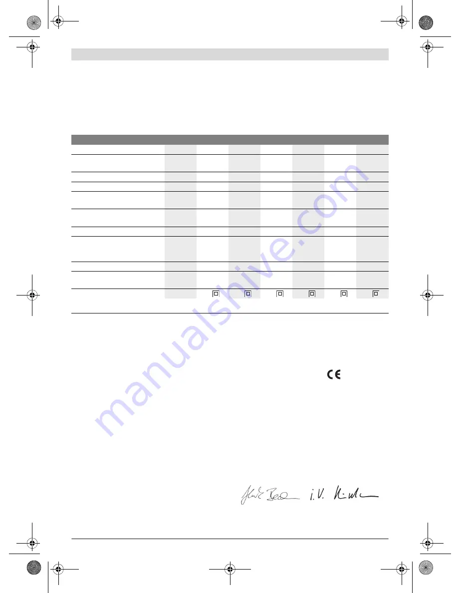 Bosch GSS 230 A PROFESSIONAL Original Instructions Manual Download Page 90