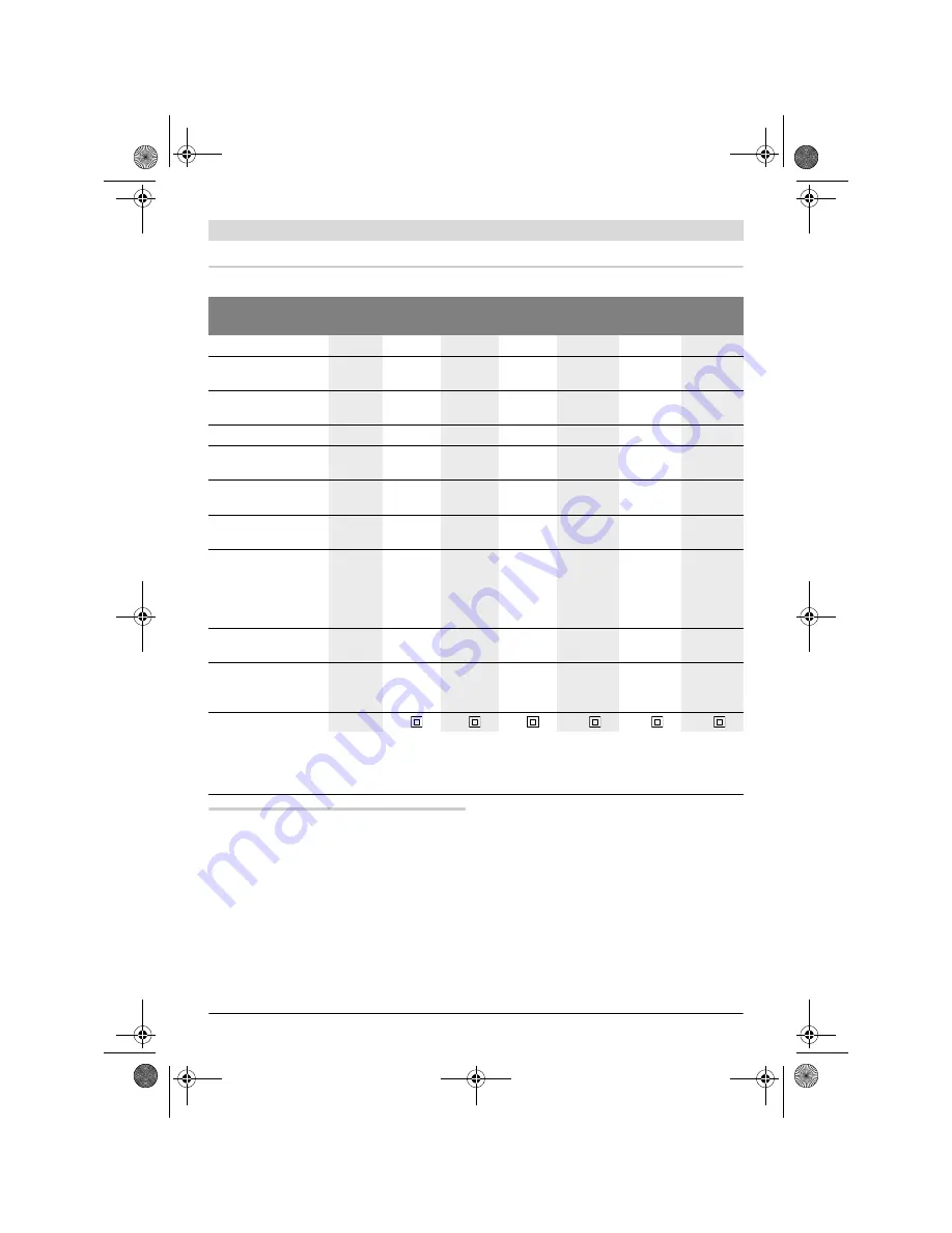 Bosch GSS Professional 230 A Original Instructions Manual Download Page 127